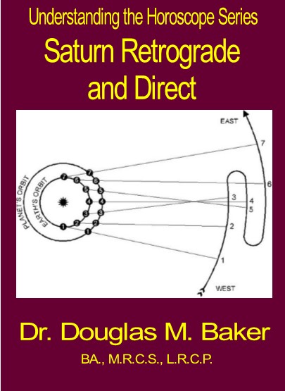 Saturn Retrograde and Direct